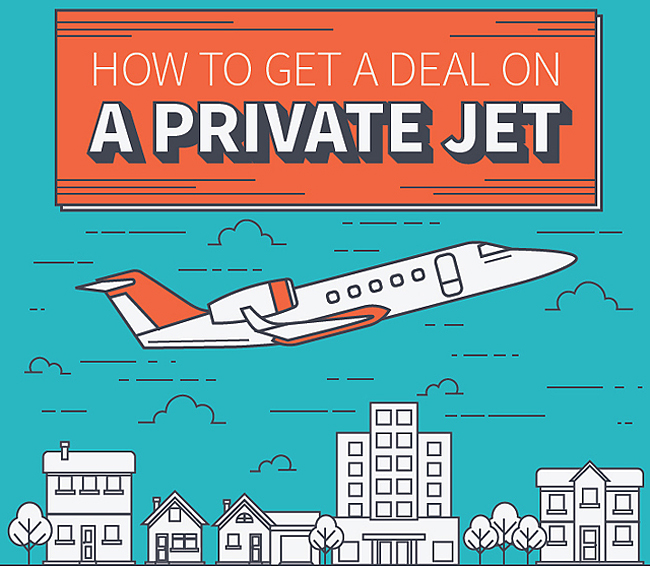 Flying On A Private Jet May Be More Affordable Than You'd Think! , TravelBloggers.ca, www.buddyloans.com