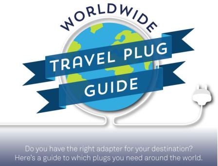 Travel Plugs, TravelBloggers.ca