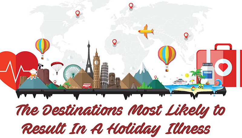 Travel Sickness, TravelBloggers.ca