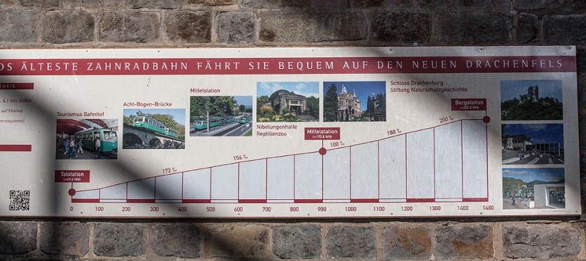 Schloss Drachenburg, Drachenburg Castle, Koenigswinter‎, Königswinter, Drachenfels Castle (Schloss), Drachenfelsbahn, TravelBloggers.ca, Iain Shankland, Gail Shankland