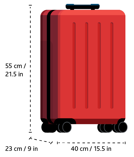 Air Canada - Carry-On standard size, TravelBloggers.ca, Iain Shankland, Gail Shankland